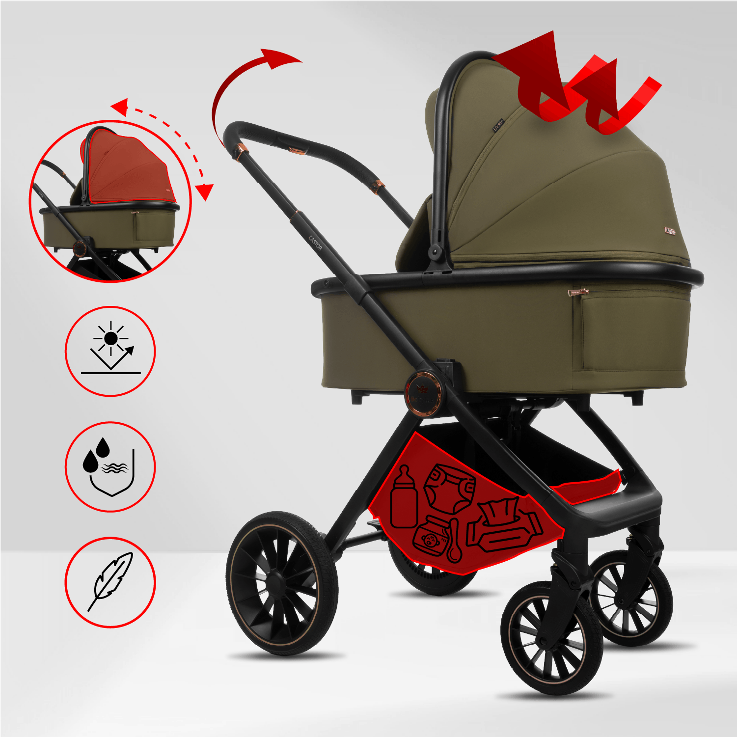 Olive 4 in 1 Pushchair – BabyLux Castor Travel System – Bild 16