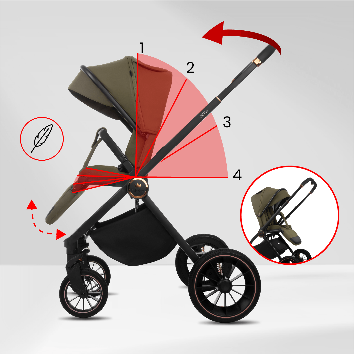 Olive 4 in 1 Pushchair – BabyLux Castor Travel System – Bild 14