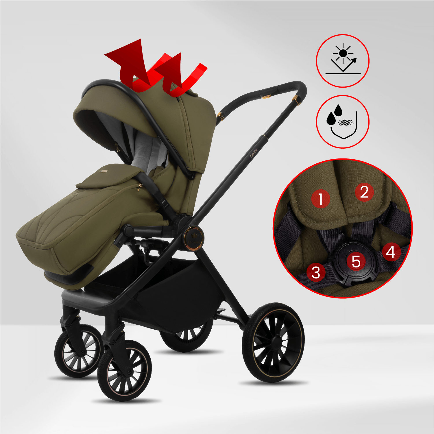 Olive 4 in 1 Pushchair – BabyLux Castor Travel System – Bild 13