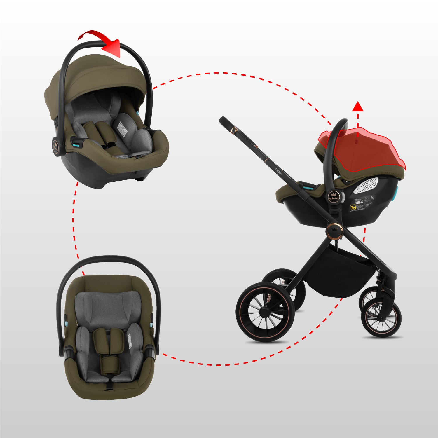 Olive 4 in 1 Pushchair – BabyLux Castor Travel System – Bild 12